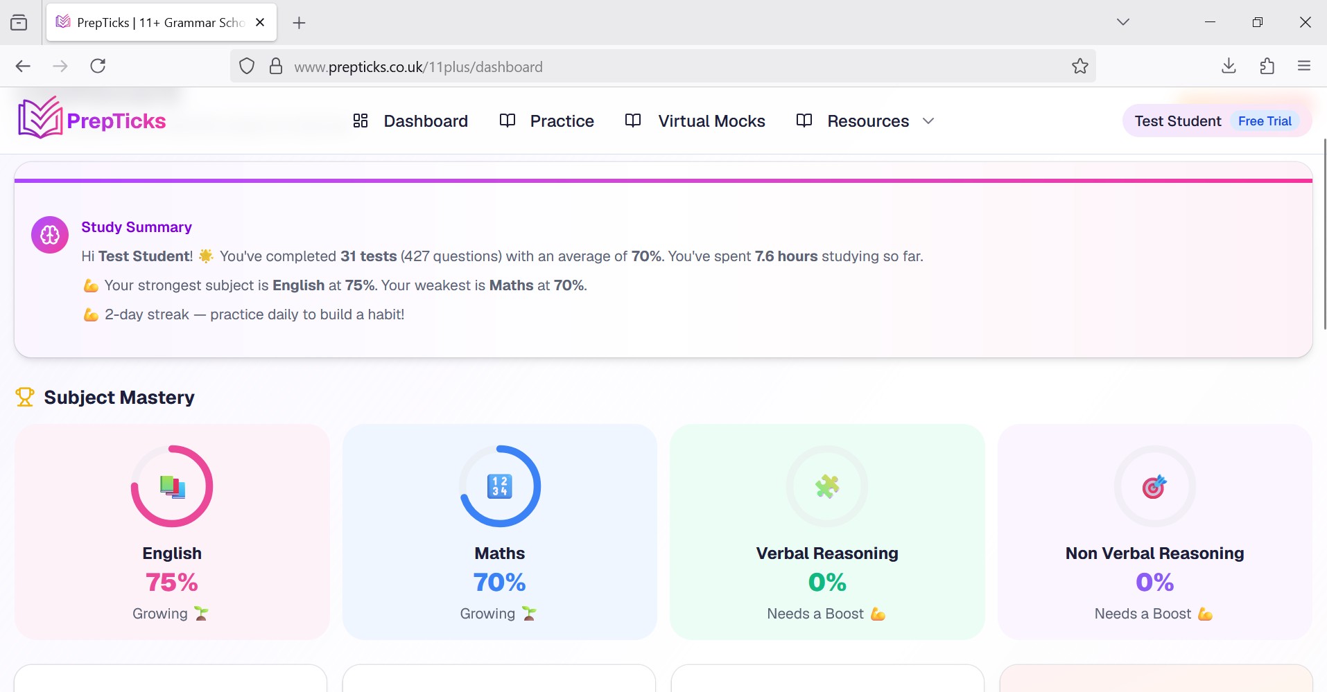 Smart Dashboard